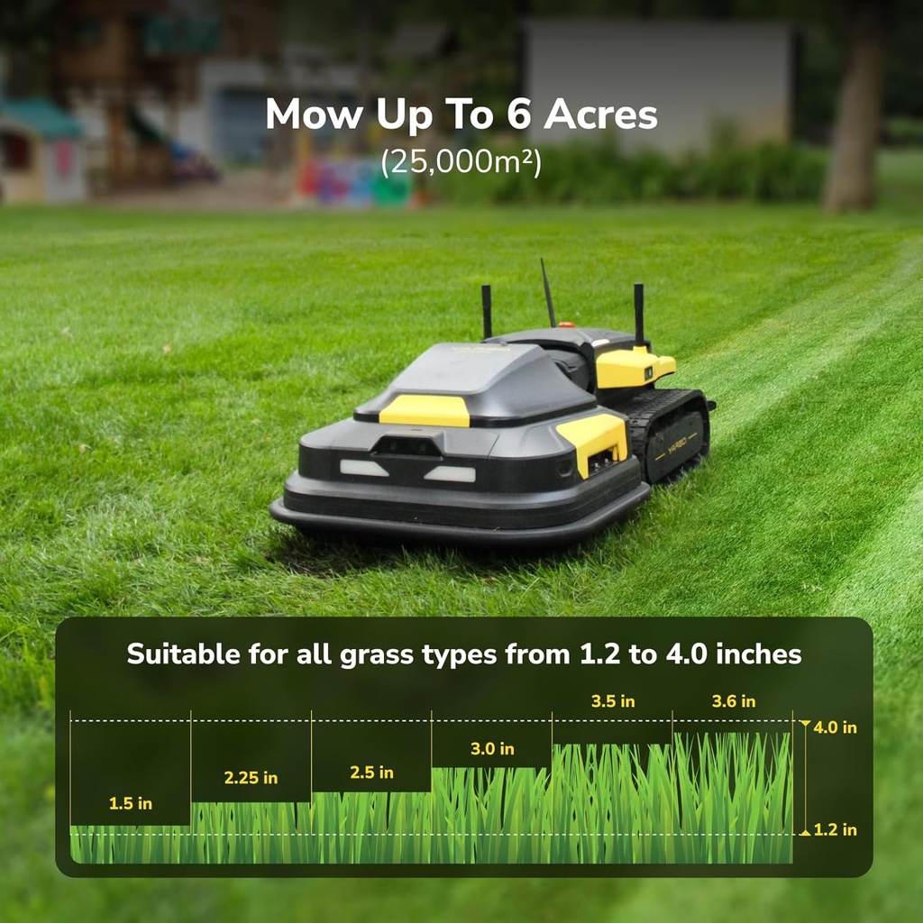 YARBO Robot Lawn Mower Module Works with Core, Rain Detection System (YARBO Core Sold Separately)