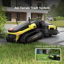 YARBO Robot Lawn Mower Module Works with Core, Rain Detection System (YARBO Core Sold Separately)