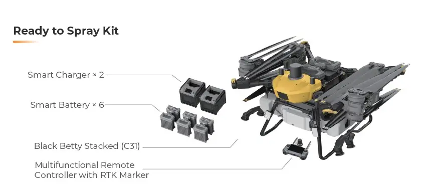 C31 ready to spray kit.webp